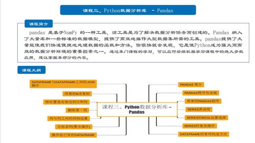 上海人工智能軟件開發(fā)培訓選擇指南